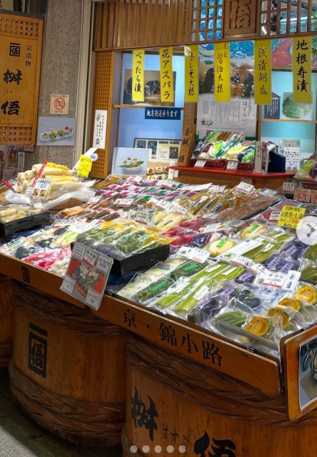 Nishiki Market