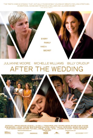 After The Wedding (2019)